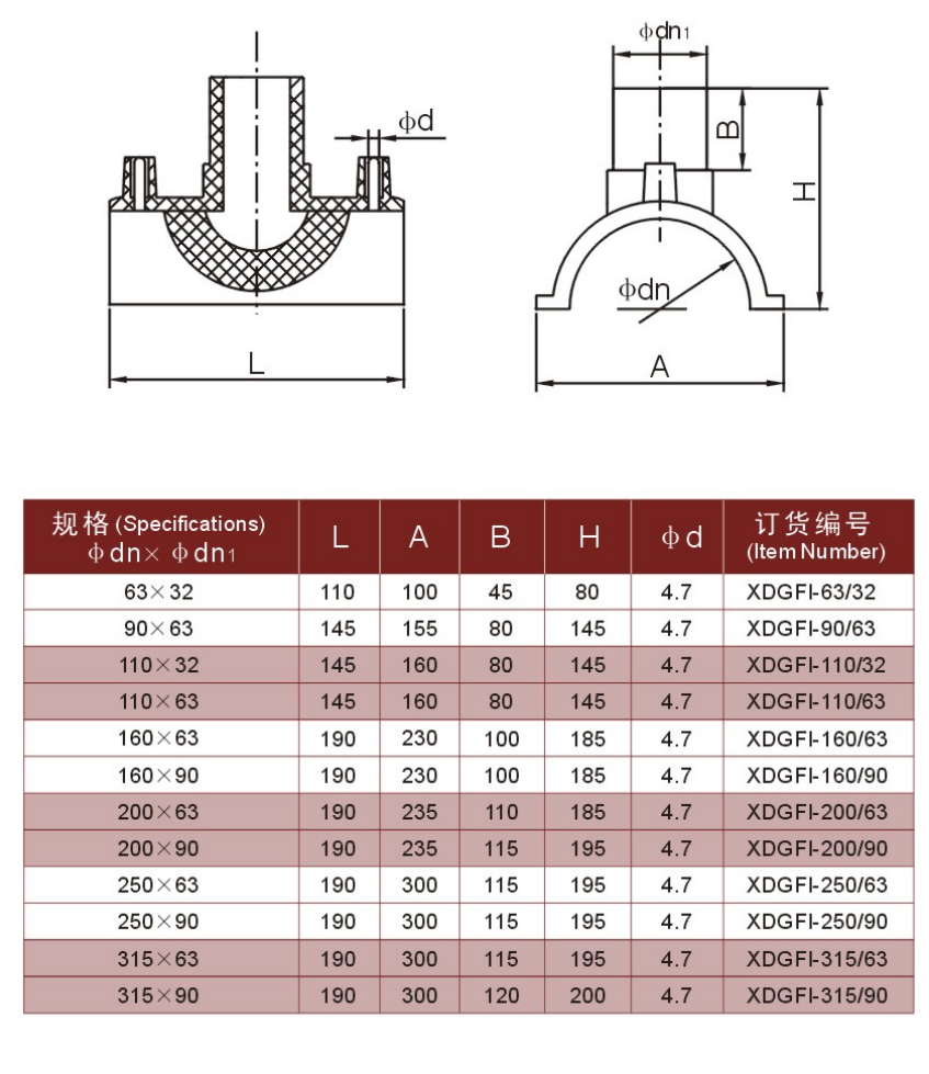 QQ截图20220406101955.png